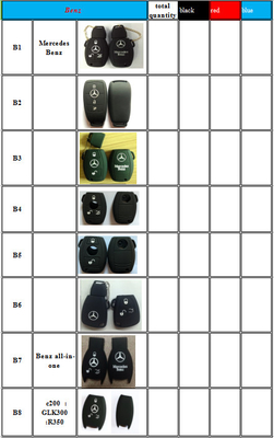 Wholesale Remote Silicone Key Cover Case For C-hrysler Car Key Rubber Cover